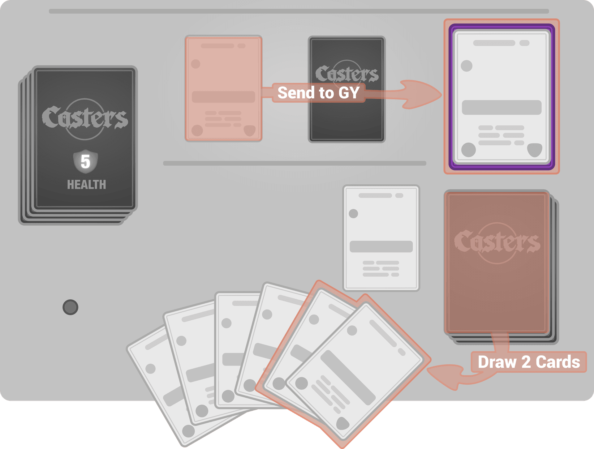 Discard for Draw (Rules43)