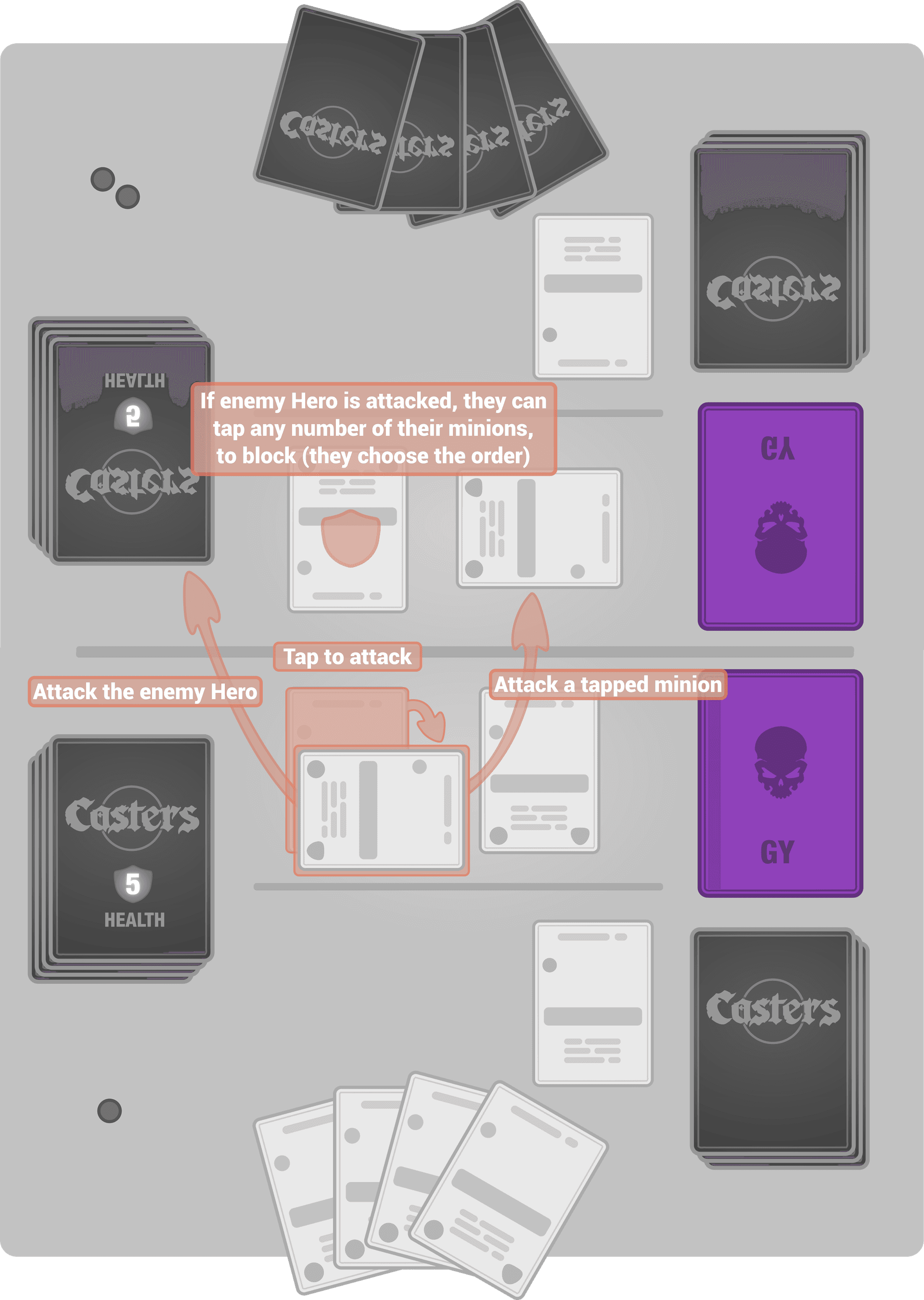 Battle Phase (Rules5)